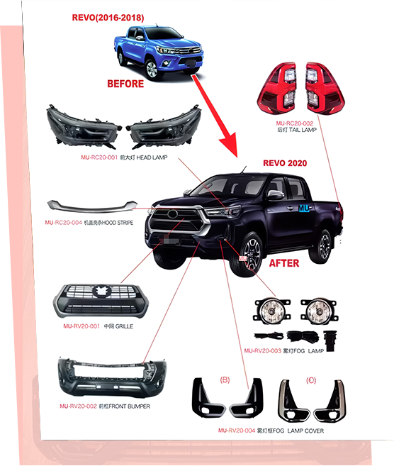kakaautoparts.co